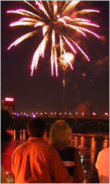 Minneapolis fireworks