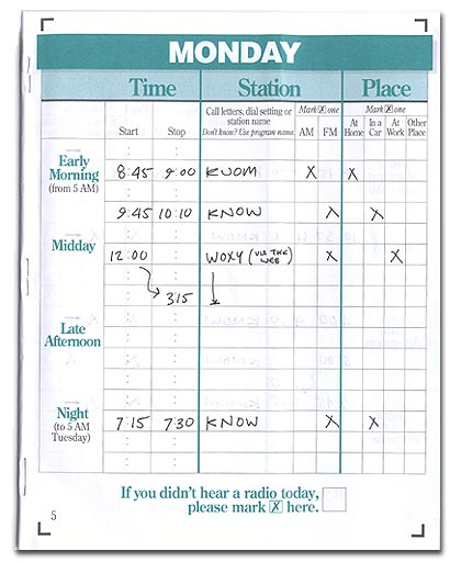 Monday Log